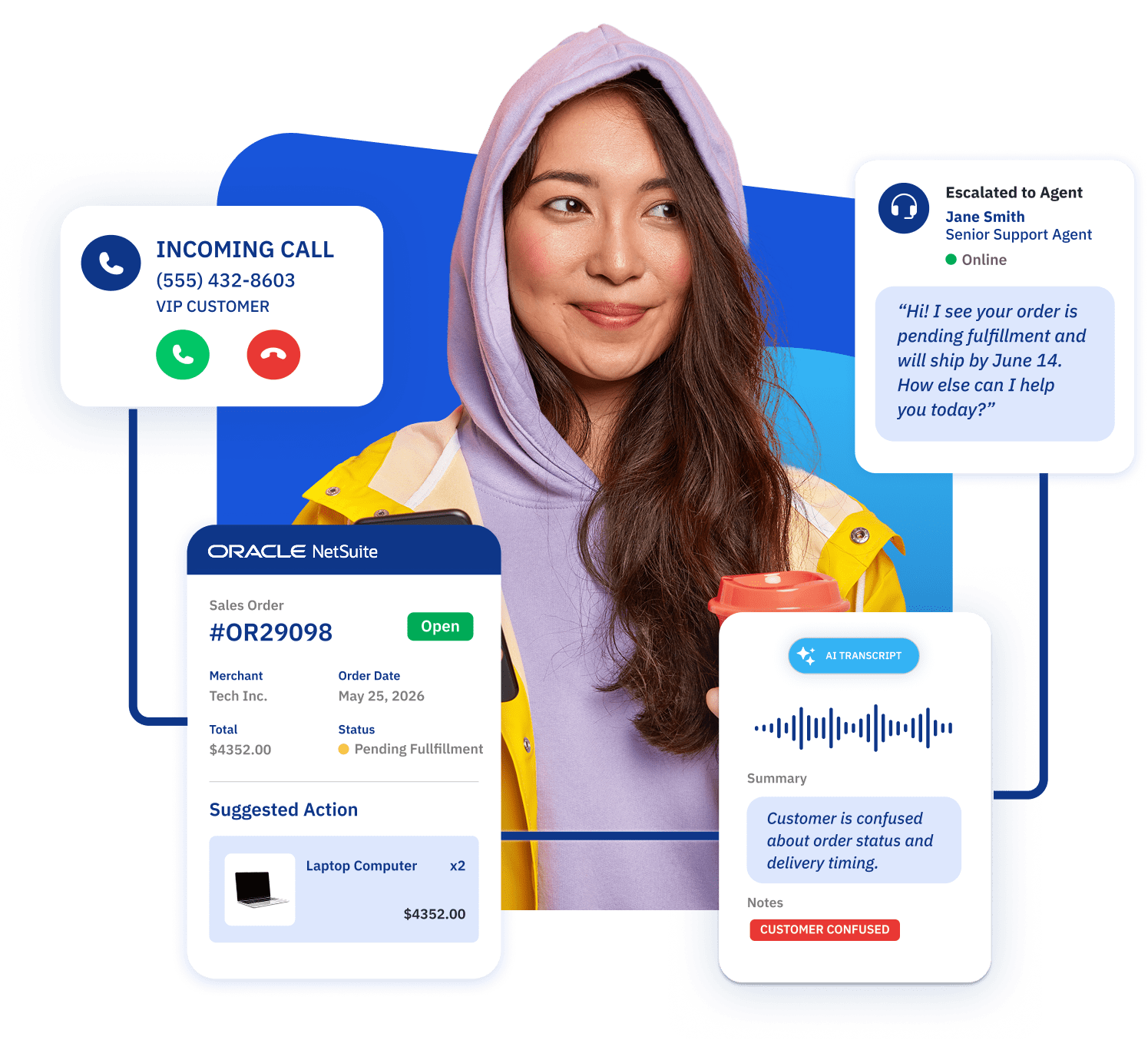 Contivio handling a customer order issue — incoming VIP call, the matching sales order in the CRM, an AI call transcript and summary, and a live escalation to a senior support agent